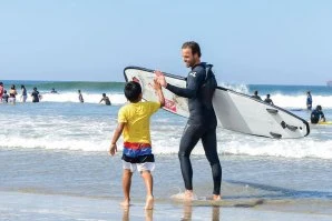 Objetivo do estudo é perceber quem é o surfista português.