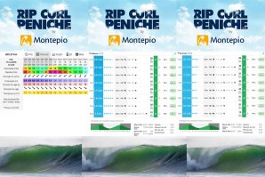 Previsão de luxo para o Rip Curl Peniche by Montepio deste fim de semana!