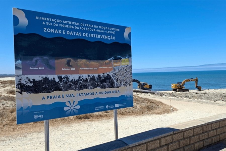 Portugal quer armazenar CO₂ no fundo do mar: projeto-piloto ao largo da Figueira da Foz levanta dúvidas ambientais e impacto no surf