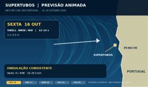 MEO Rip Curl Pro Portugal pode terminar já este domingo com Supertubos em grande