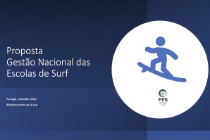 Escolas de surf Portuguesas preocupadas com proposta da FPS às Capitanias e Câmaras Municipais