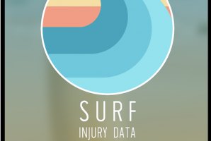 NOVA APP DE NOME  SID - (Surf Injury Data) fica disponível para os surfistas e profissionais da saúde esta próxima semana