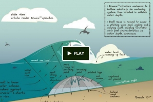 JÁ HÁ PROJETO PARA O PRIMEIRO REEF ARTIFICIAL AMIGO DO AMBIENTE