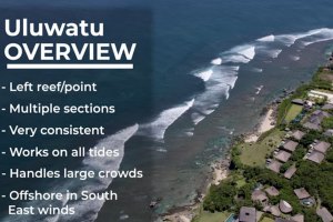 O Guia para perceber e surfar a onda de Uluwatu em Bali