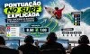 Pontuação no surf explicada: como funcionam as baterias, a prioridade e o julgamento da WSL