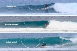 Este conceito fundamental pode ser a chave para o teu progresso no surf