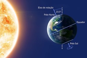 Solstício de verão, hoje dia 21 de Junho celebra-se o dia mais longo do ano