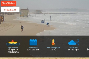 Nova Live Cam em Telavive serve a comunidade do surf e não só. 