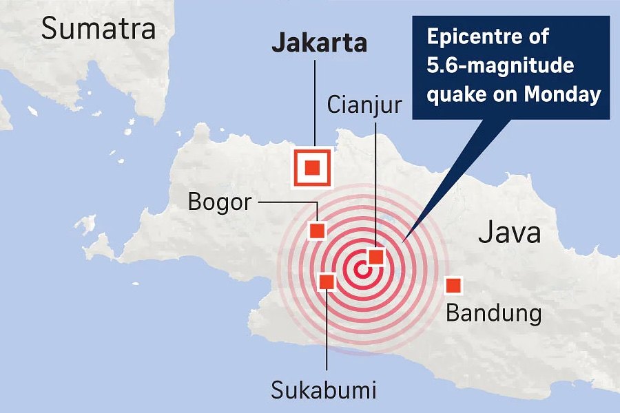 Java Ocidental, na Indonésia, atingida por um forte tremor de terra